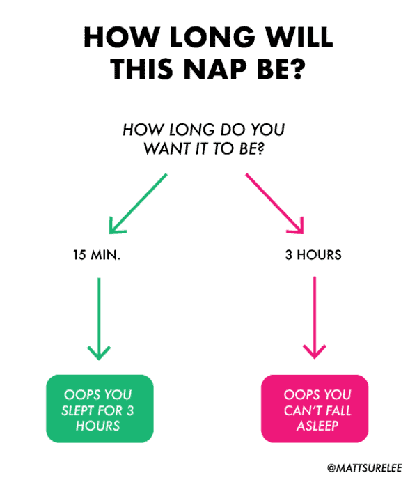 how long will this nap be mattsurlee