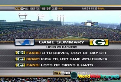 fans packers funny 20120329 1768188952