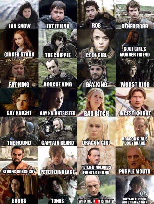 face mash game of thrones characters