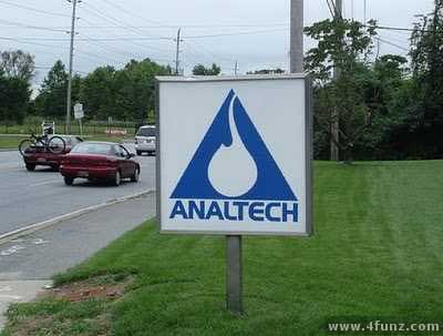 anal-tech