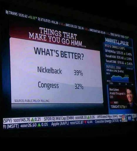 congress-nickelback