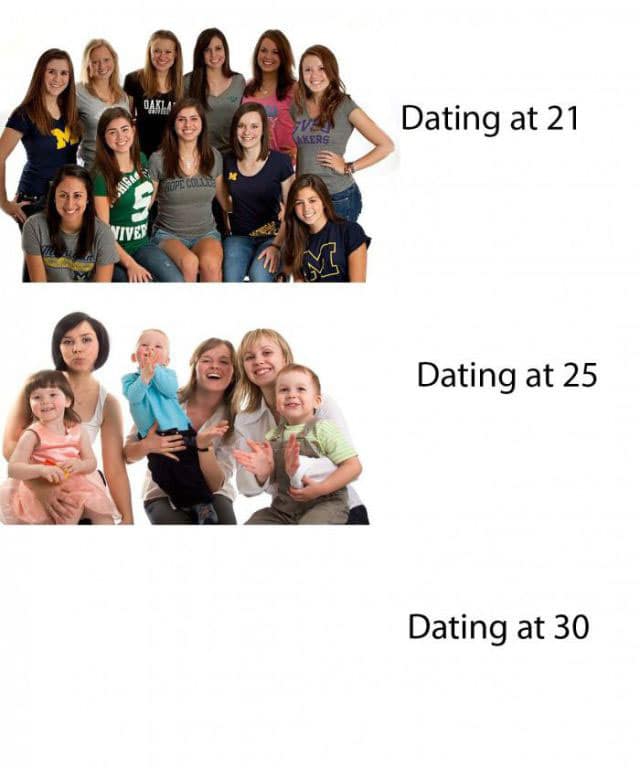 dating-is-tough