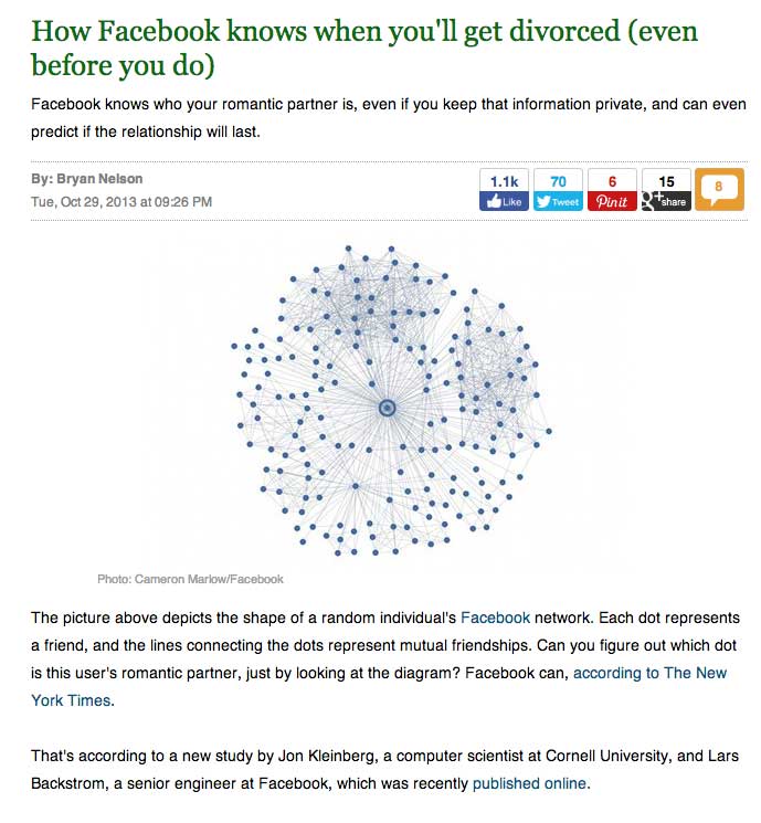 facebook-divorce