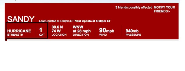 hurricane sandy strength