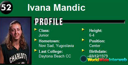 ivana-mandic