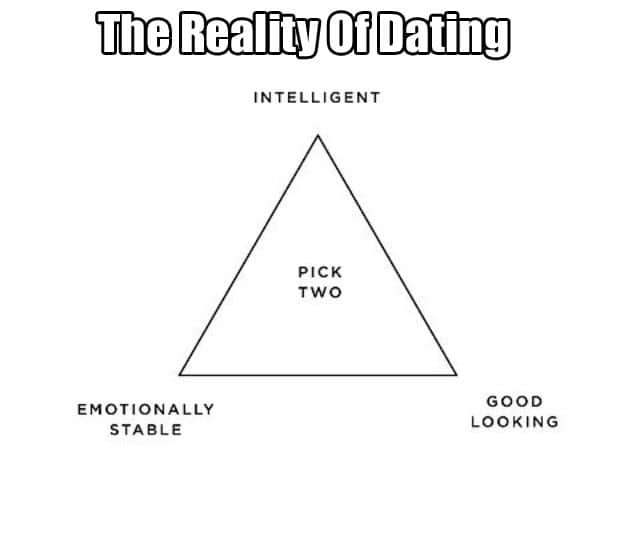reality-of-dating