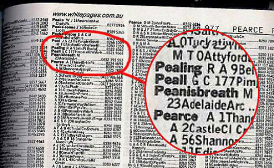 telephone-book-name