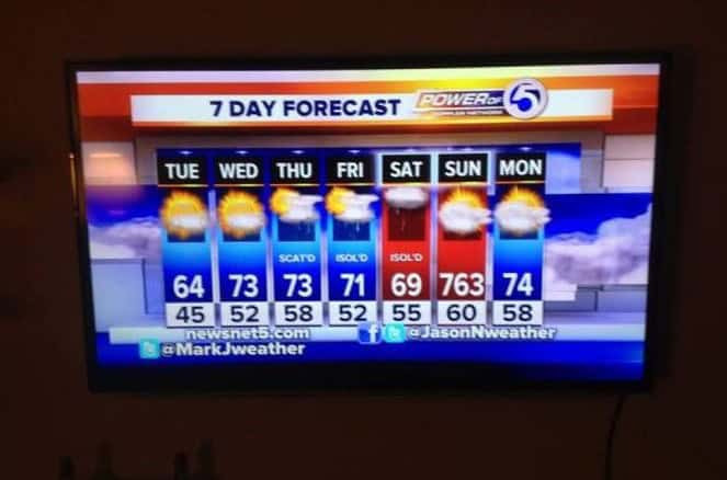 weatherman fail