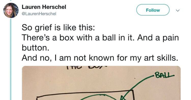 grief box ball analogy