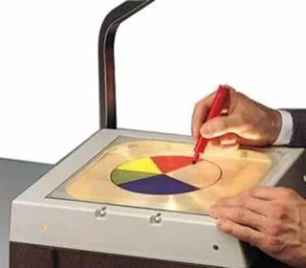 If you recognize any of these photos you’re old, nostalgia porn, cool photos of things from the 90s, 90s kids remember these items, ya old, sorry you are old, reddit, photos of old things, nostalgic posts