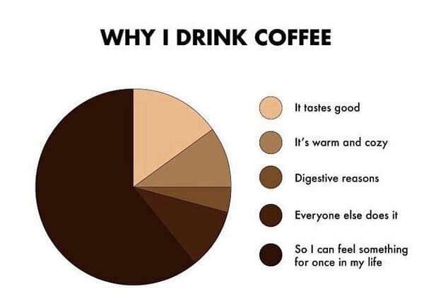 coffee cartoon