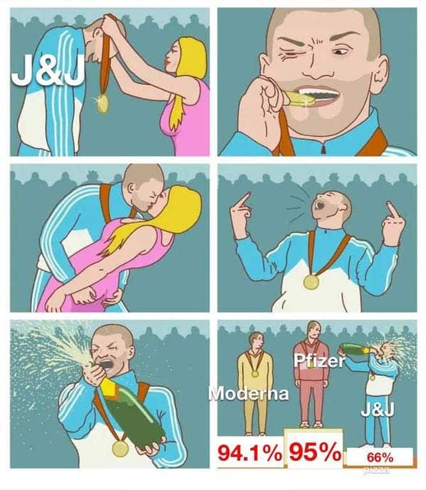 Funny memes about the Johnson and Johnson vaccine, J and J, Johnson vaccine, covid jokes, blood clots, pause on coronavirus vaccine, funny tweets, twitter memes, joke, lol