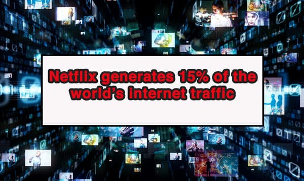 Netflix facts