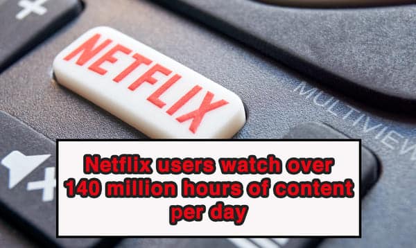Netflix facts